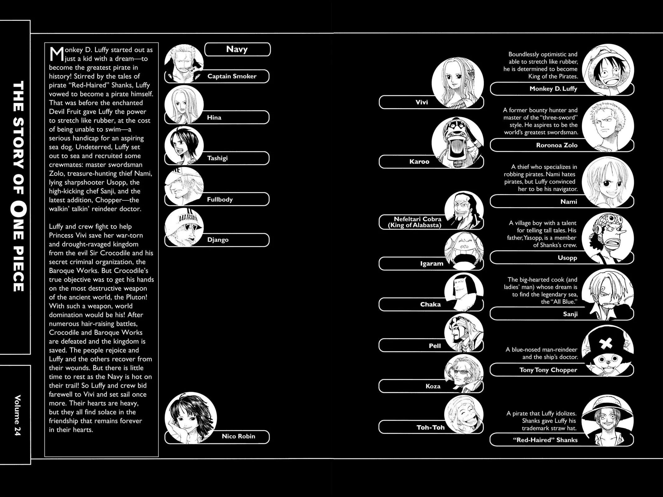 one piece manga panels