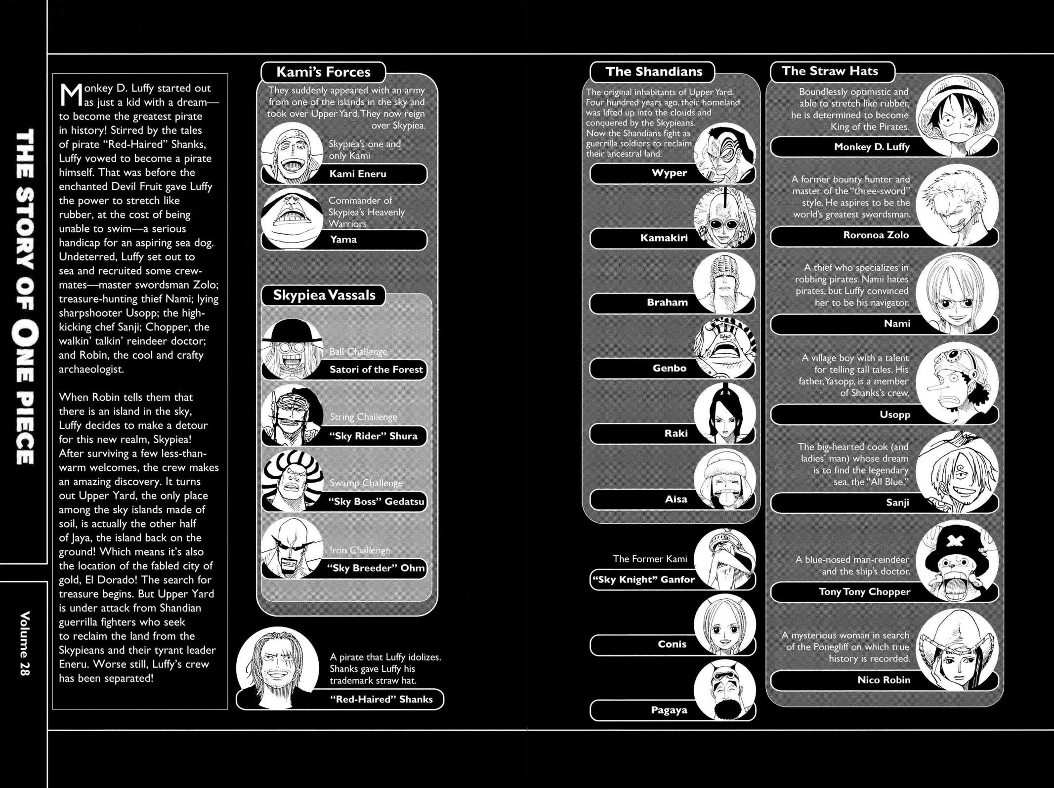 one piece manga panels