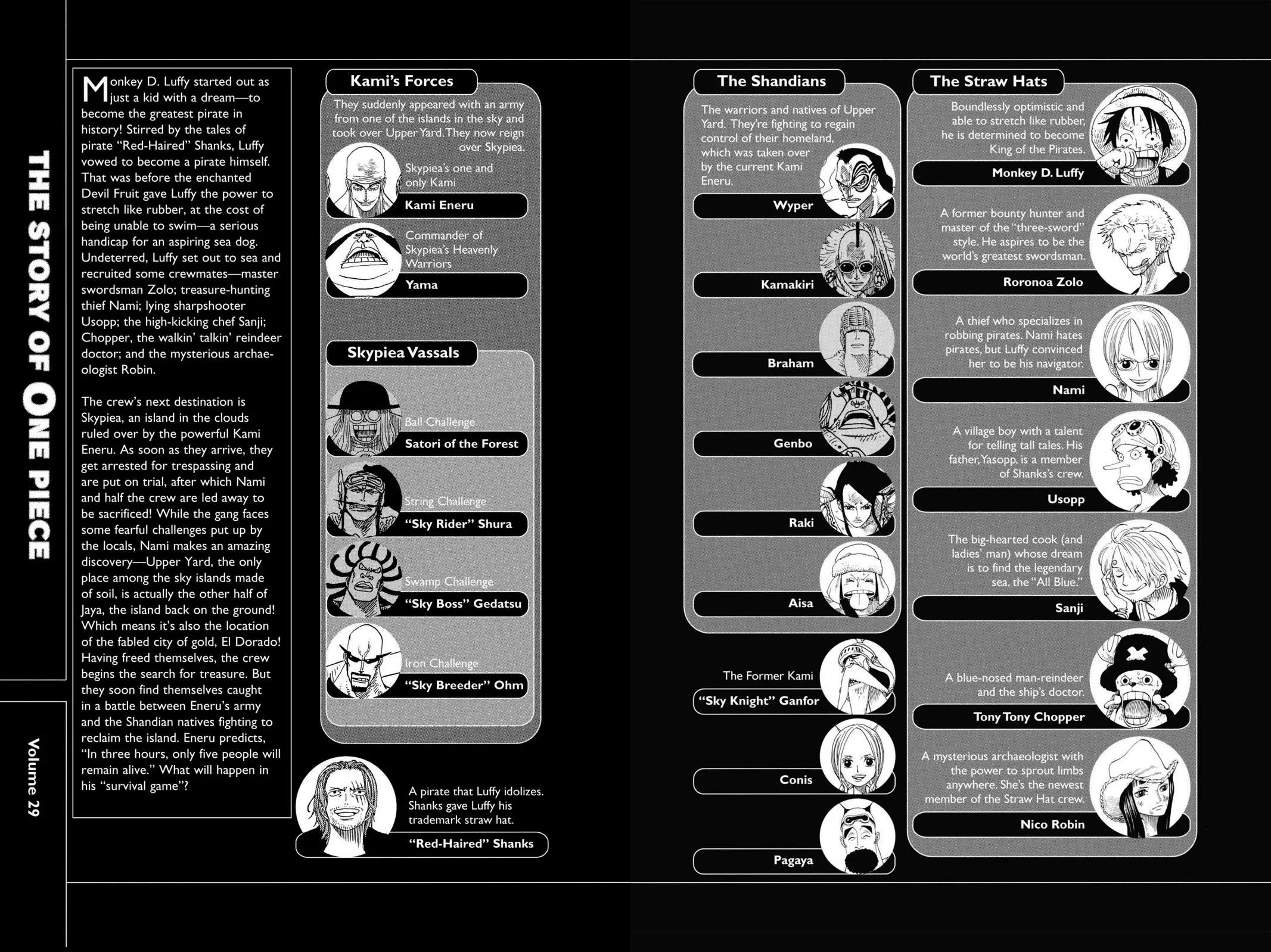 one piece manga panels