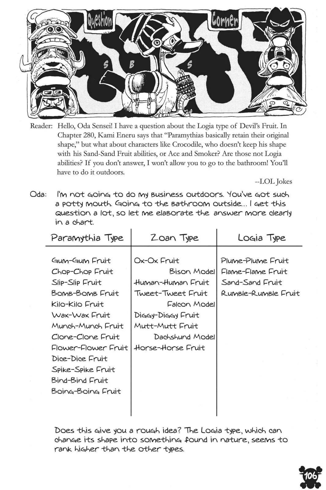 1piece manga chapter 280 page