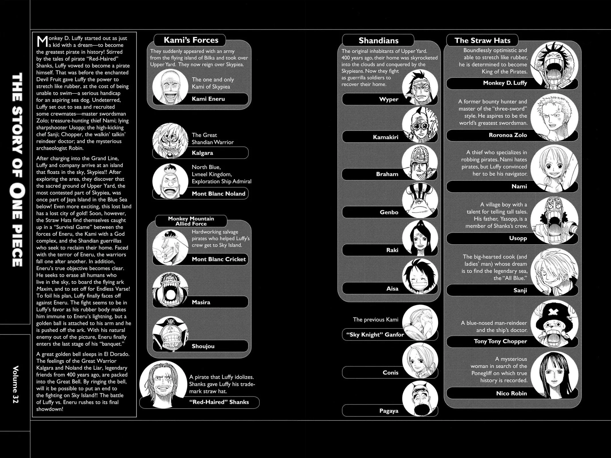 one piece manga panels