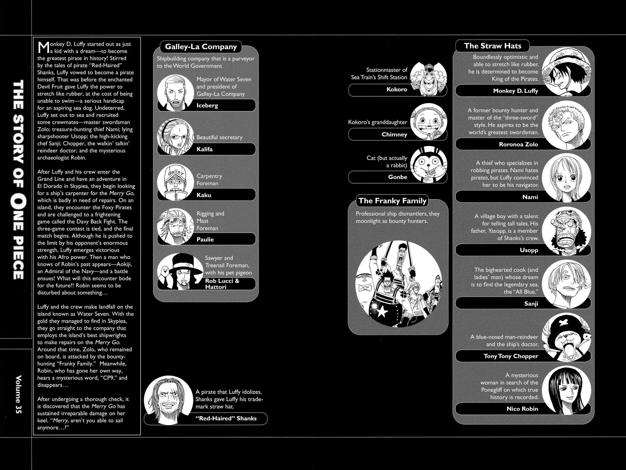 one piece manga panels