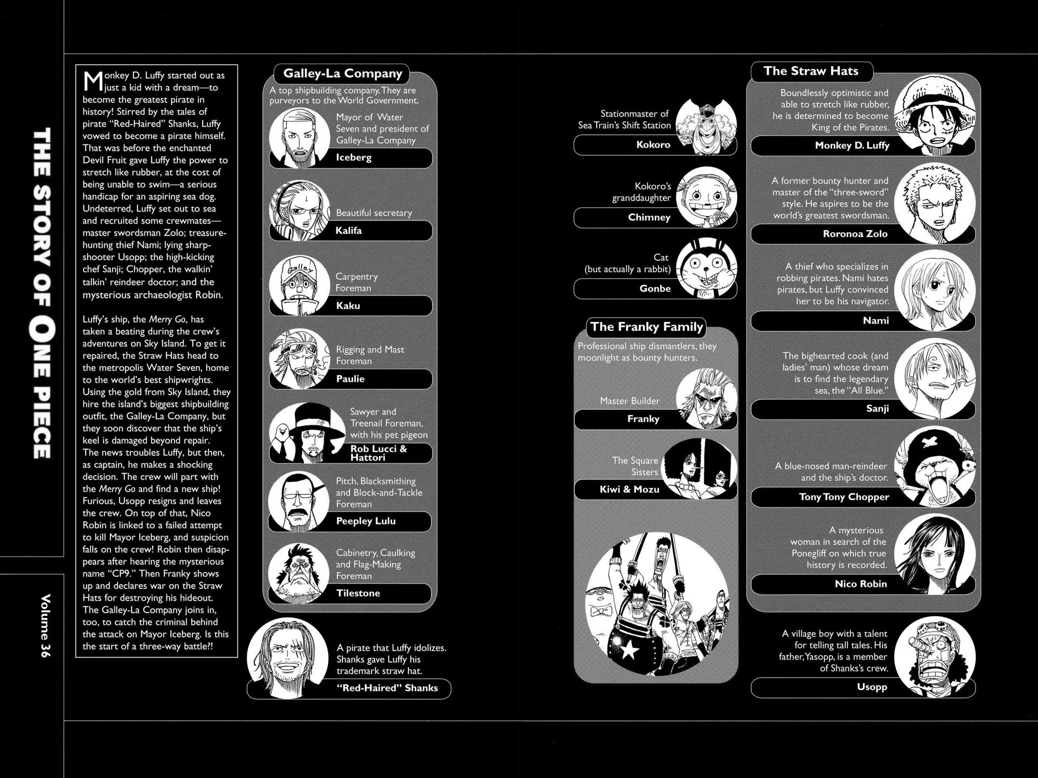 one piece manga panels