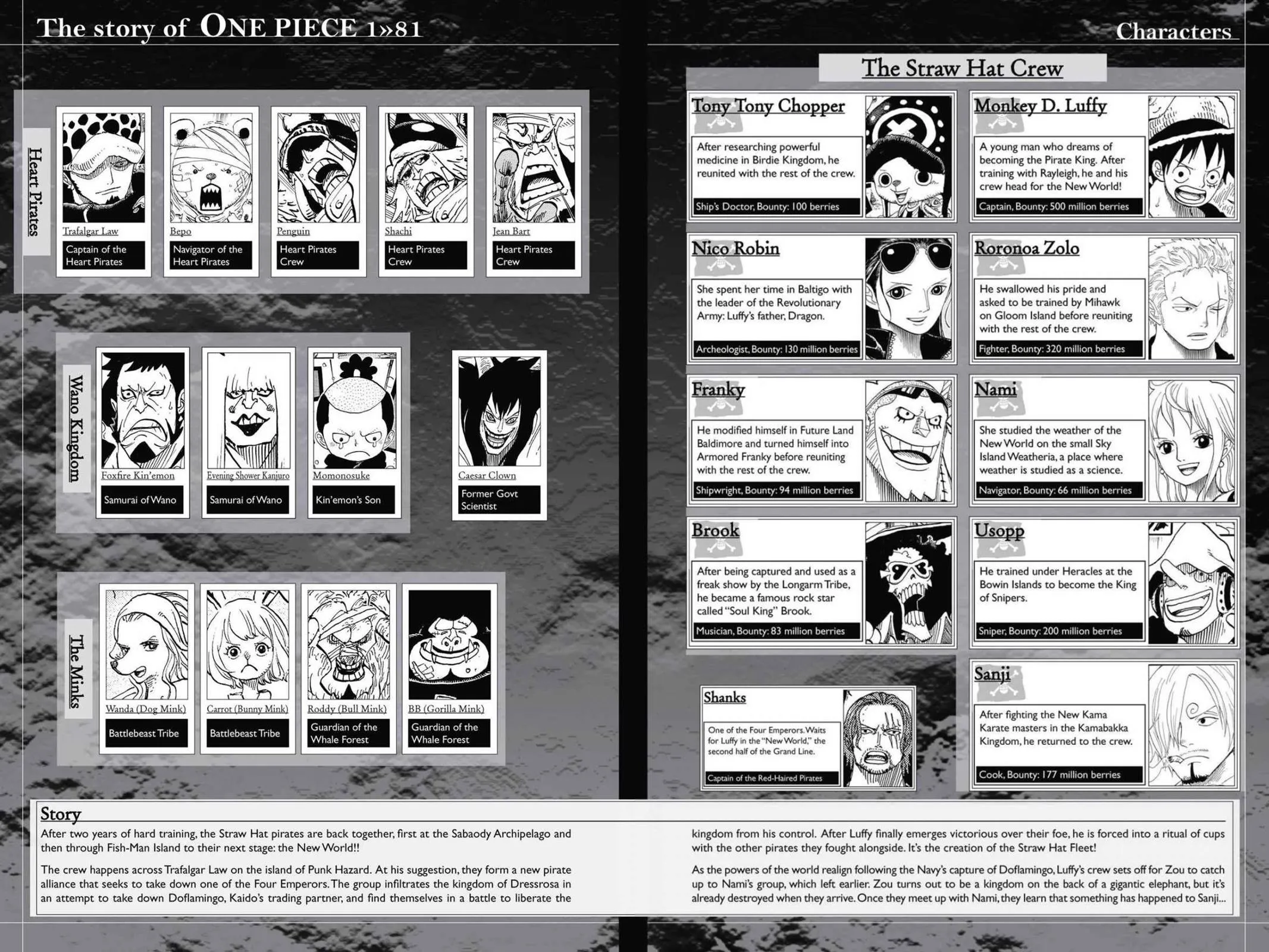 one piece manga panels